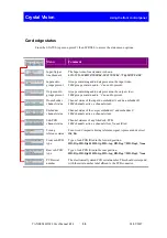 Preview for 31 page of Crystal Vision TANDEM HD-20 User Manual