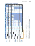 Preview for 49 page of Crystal nVision Lab Reference Recorder Operation Manual