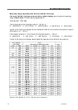 Preview for 14 page of CS Instruments VA 400 Instruction Manual