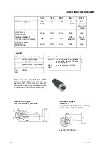 Preview for 19 page of CS Instruments VA 400 Instruction Manual