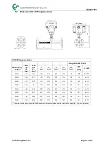 Preview for 12 page of CS Instruments VA 570 Instruction Manual