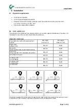 Preview for 13 page of CS Instruments VA 570 Instruction Manual