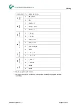 Preview for 17 page of CS Instruments VA 570 Instruction Manual