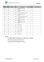 Preview for 32 page of CS Instruments VA 570 Instruction Manual