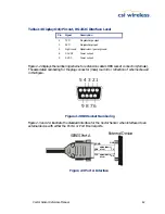 Preview for 42 page of CSI Wireless Vector Sensor Reference Manual