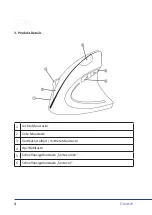 Preview for 4 page of CSL 300570 User Manual