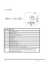 Preview for 4 page of CSL 303333 User Manual