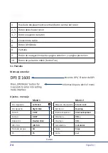 Preview for 24 page of CSL 304666 User Manual