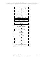 Preview for 172 page of CSL CS101-2 User Manual