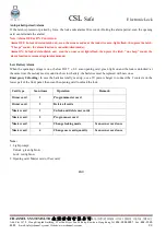 Preview for 3 page of CSL K620M-C1005 Operating Instructions