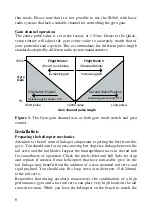 Preview for 6 page of CSM SL560 GYRO Manual