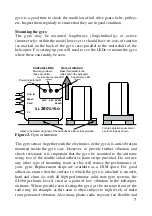 Preview for 7 page of CSM SL560 GYRO Manual