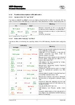 Preview for 13 page of CSM XCP-Gateway User Manual