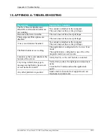 Preview for 101 page of CSSN ScanShell 800 User Manual