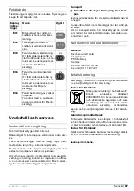 Preview for 87 page of CST/BERGER DGT 10 Original Instructions Manual