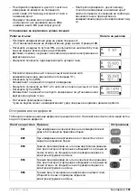 Preview for 191 page of CST/BERGER DGT 10 Original Instructions Manual