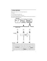 Preview for 10 page of CST Magna-Trak MT200 Instruction Manual