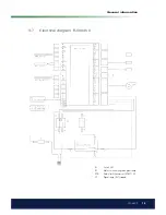 Preview for 15 page of CTC Union 380 S 18 Installation And Maintenance  Instruction