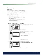 Preview for 27 page of CTC Union 380 S 18 Installation And Maintenance  Instruction