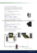 Preview for 145 page of CTC Union EcoLogic L Installation And Maintenance Manual