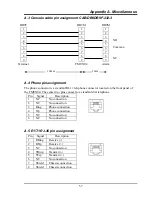 Preview for 57 page of CTC Union FMUX04 User Manual