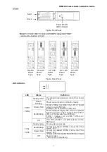 Preview for 17 page of CTC Union FRM220 User Manual