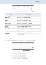 Preview for 28 page of CTC Union ICR-4103 Series User Manual