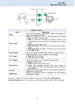 Preview for 31 page of CTC Union ICR-4103 Series User Manual