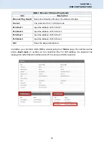 Preview for 38 page of CTC Union ICR-4103 Series User Manual