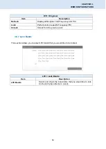 Preview for 58 page of CTC Union ICR-4103 Series User Manual