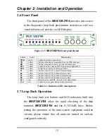 Preview for 17 page of CTC Union MUX128 Installation And Operation Manual