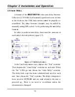 Preview for 20 page of CTC Union MUX128 Installation And Operation Manual