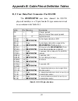 Preview for 29 page of CTC Union MUX128 Installation And Operation Manual