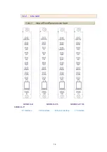 Preview for 14 page of CTC Union SHRM03b TDM Series User Manual