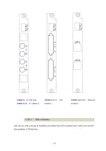 Preview for 19 page of CTC Union SHRM03b TDM Series User Manual