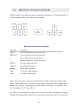 Preview for 35 page of CTC Union SHRM03b TDM Series User Manual