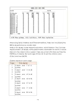 Preview for 75 page of CTC Union SHRM03b TDM Series User Manual