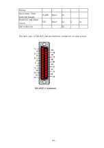 Preview for 125 page of CTC Union SHRM03b TDM Series User Manual