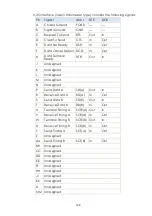 Preview for 129 page of CTC Union SHRM03b TDM Series User Manual