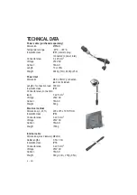 Preview for 6 page of CTEK Daycruiser User Instructions And Installation Manual