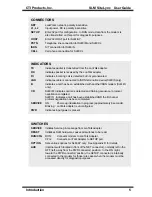 Preview for 9 page of CTI Products SLM SiteLync User Manual