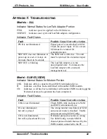 Preview for 26 page of CTI Products SLM SiteLync User Manual