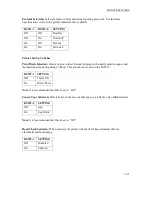 Preview for 53 page of CTM 3600-PA Maintenance And Service Manual