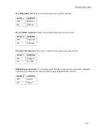 Preview for 54 page of CTM 3600-PA Maintenance And Service Manual