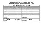 Preview for 63 page of CTM 3600-PA Maintenance And Service Manual