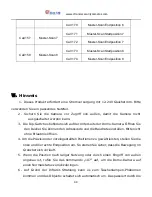 Preview for 44 page of Ctronics CTIPC-260CWS User Manual