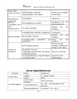 Preview for 46 page of Ctronics CTIPC-260CWS User Manual