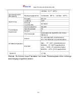 Preview for 47 page of Ctronics CTIPC-260CWS User Manual