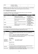 Preview for 12 page of CTS MCT-RACK-12-MGM User Manual