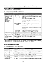 Preview for 17 page of CTS MCT-RACK-12-MGM User Manual